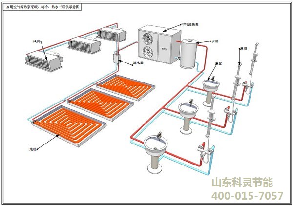 科靈節(jié)能風(fēng)機(jī)盤(pán)管 科靈節(jié)能風(fēng)機(jī)盤(pán)管