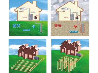 地源熱泵空調(diào)優(yōu)勢(shì)出眾，打井也能環(huán)保節(jié)能